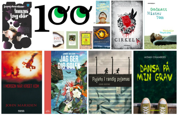 Kulturkollo listar 100 bra böcker för unga